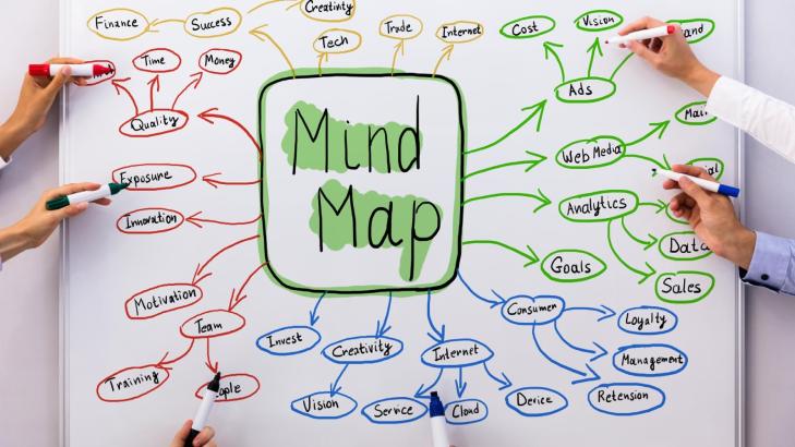 Mental Maps and Their Use in Education
