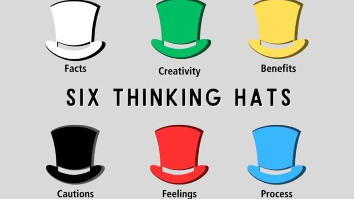 Six Hats Strategy and Its Role in Effective Learning and Thinking Development