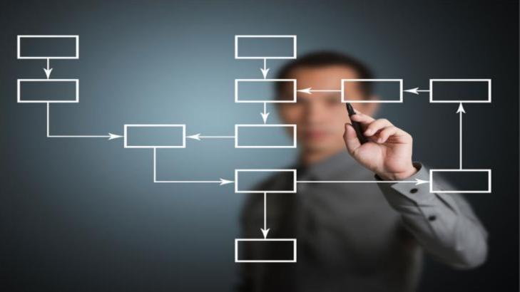 Mental Models and Making Decisions You Won't Regret